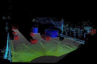 Three Technical Paths of Solid-State Lidar Sensor