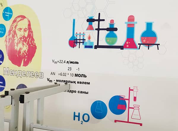 School Lab Interior Wall Art