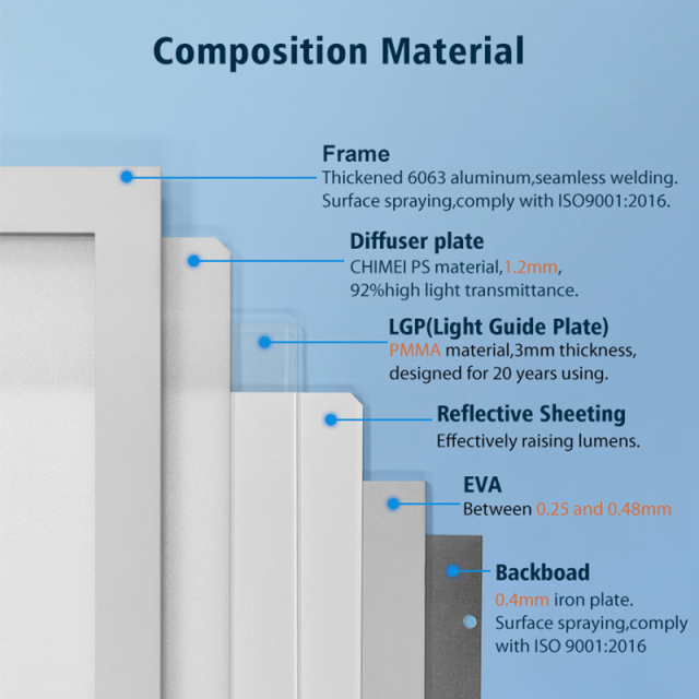 2.4G 620*620mm 6262 CCT Tunable 2700-6500K LED Panel Light