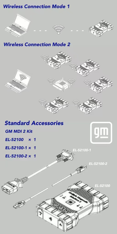 GM MDI2 diagnostic tool 100% Original Protocol for GM Multiple Diagnostic Interface Tool