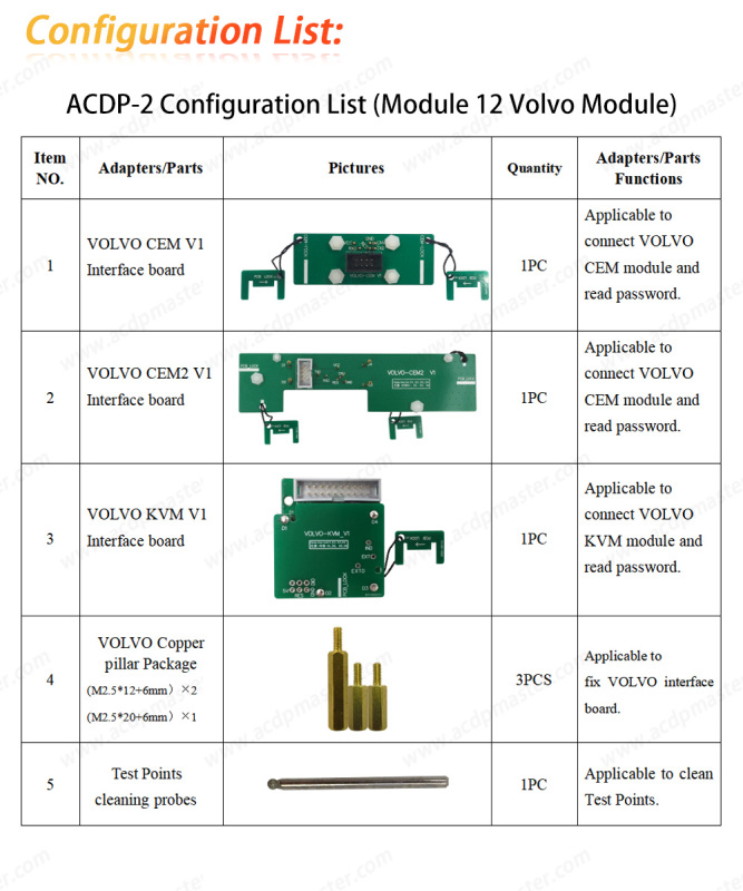 ACDP ACDP2 Module #12 for Volvo Key Programming