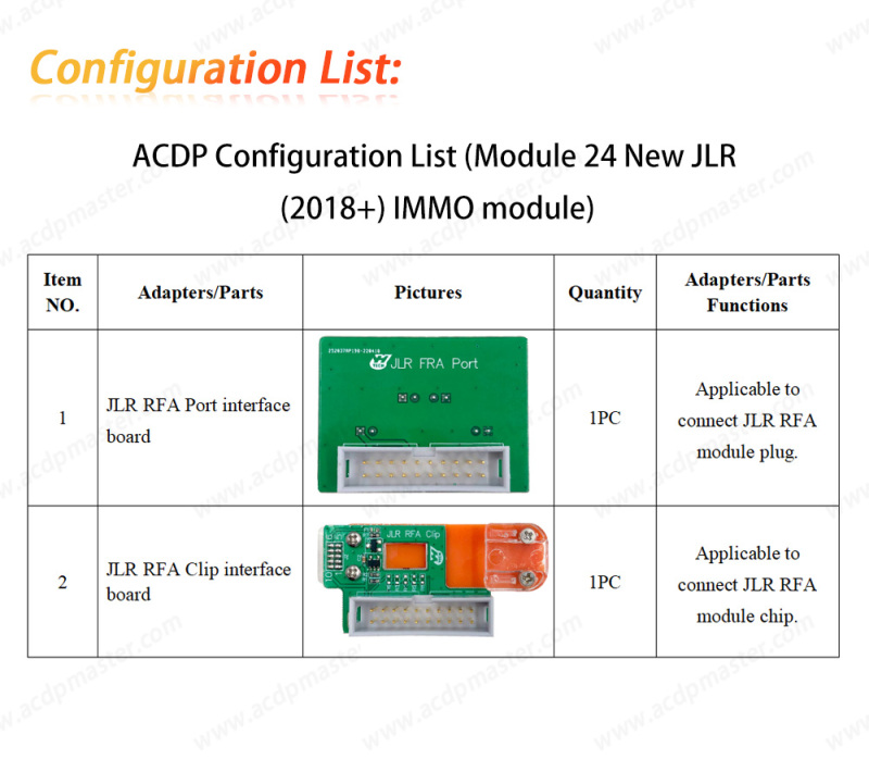 ACDP ACDP-2 JLR Package Bundle Sale Modules Kit for Land Rover Jaguar IMMO 2010 - 2020 KVM RFA
