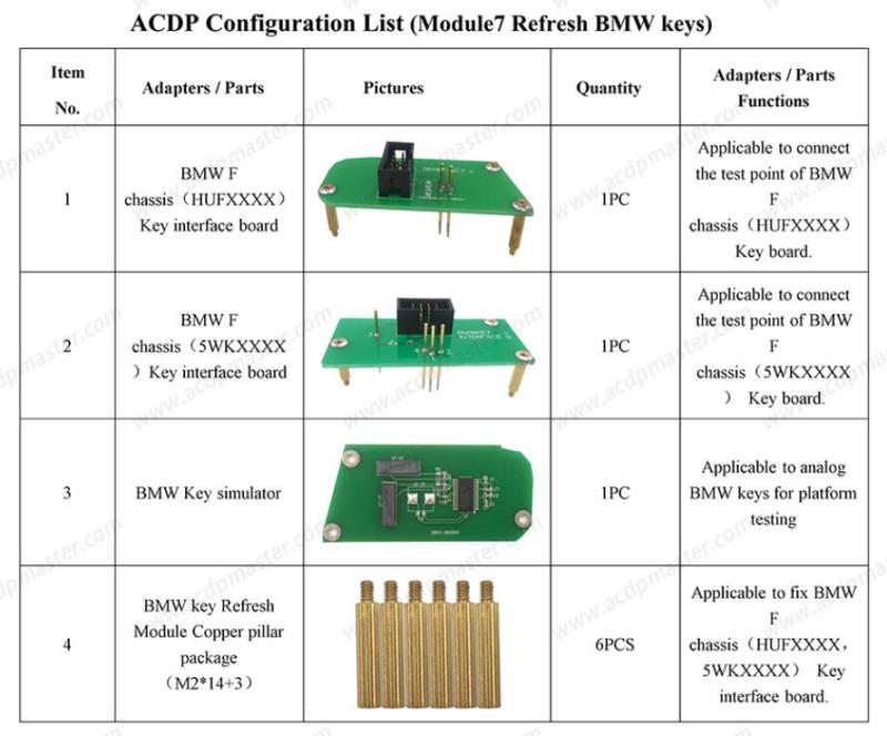 ACDP-2 Locksmith Package for Audi BMW Benz JLR Volvo Key Programming & Mileage Reset