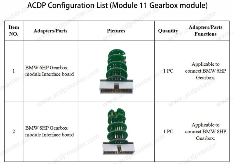 ACDP-2 Gearbox Package for EGS ISN Transmission TCU Clone & Refresh