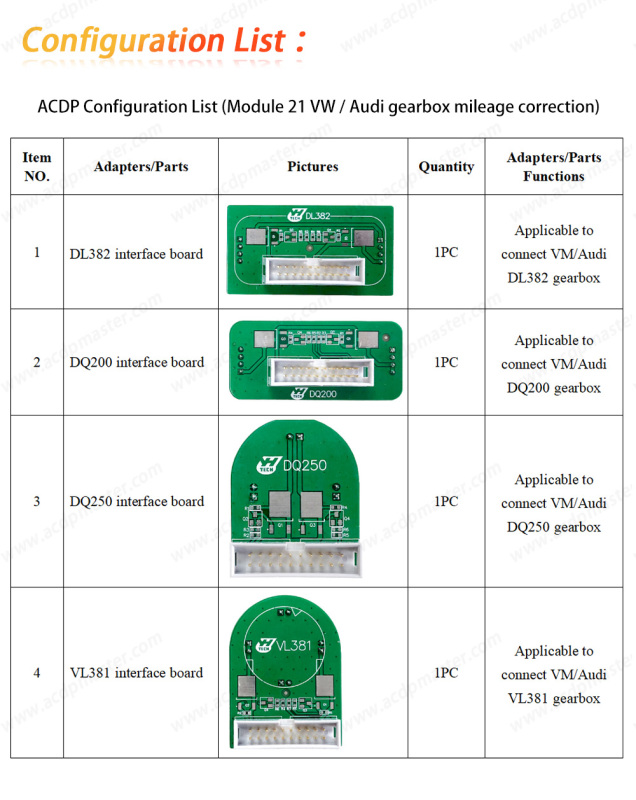 ACDP-2 VW Audi TCU Gearbox Mileage Package