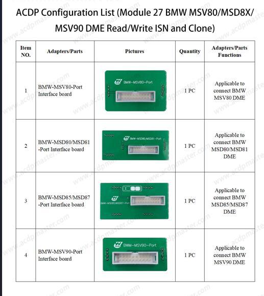 ACDP-2 DME ECU Clone Package for BMW Mercedes-Benz