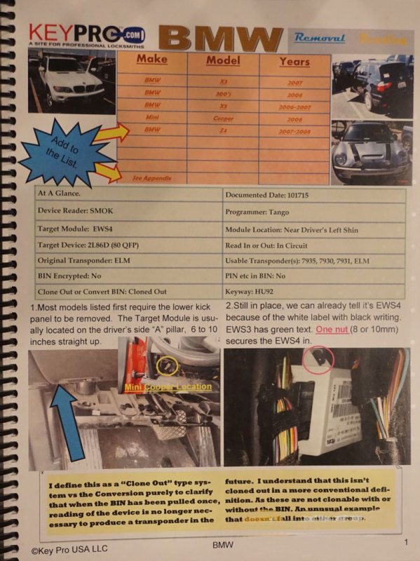 Advanced Car Immobiliser Repair Manual Book PDF Download