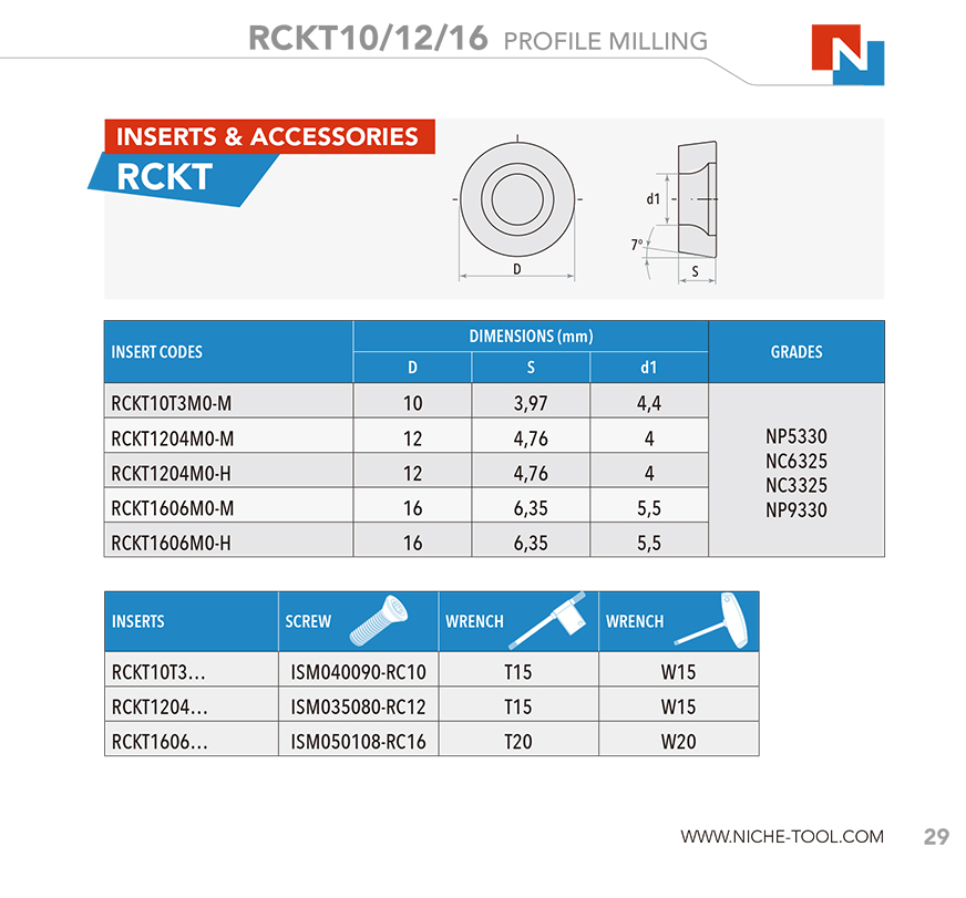 RCKT10/12/16 PROFILE MILLING