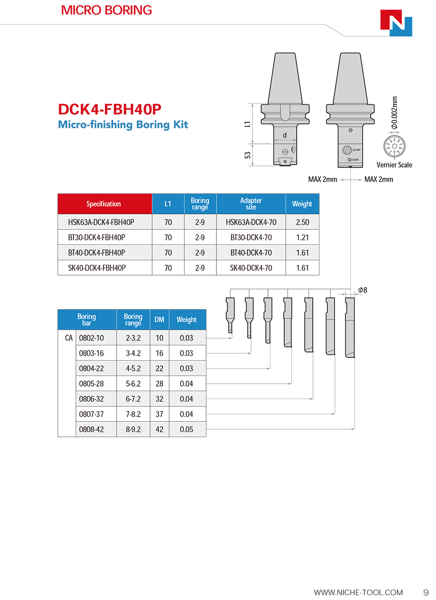DCK4-FBH40P Micro Finishing Boring Kit