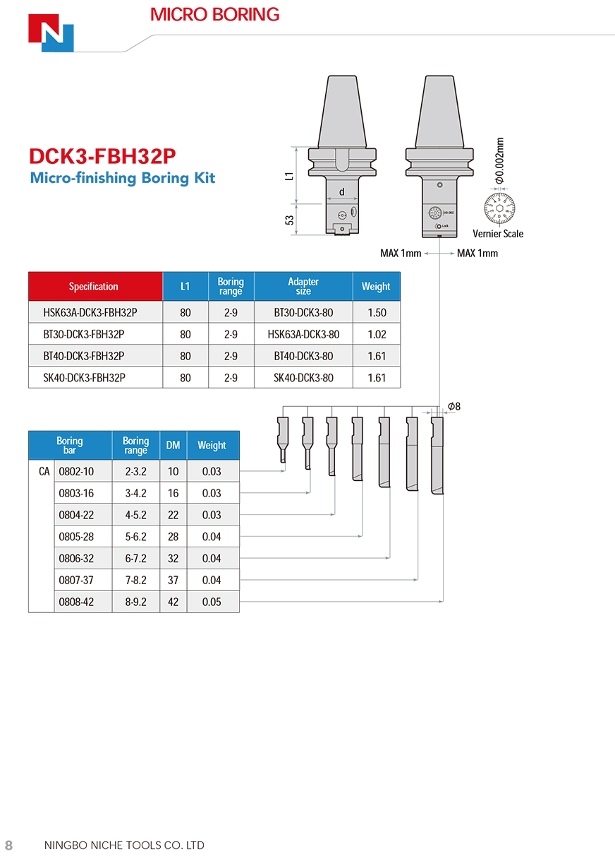 DCK3-FBH32P Micro Finishing Boring Kits