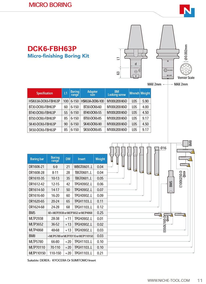 DCK6-FBH63P Micro Finishing Boring Kit