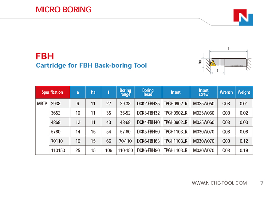 DCK-FBH Micro Back Boring Tool