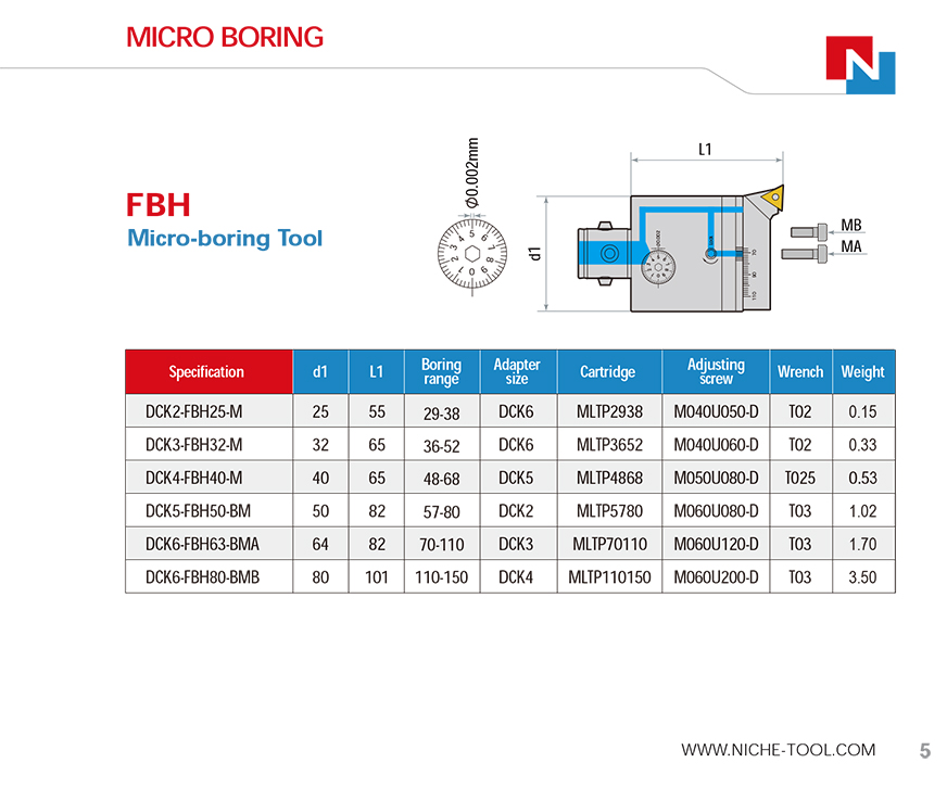 FBH Micro Boring Tool