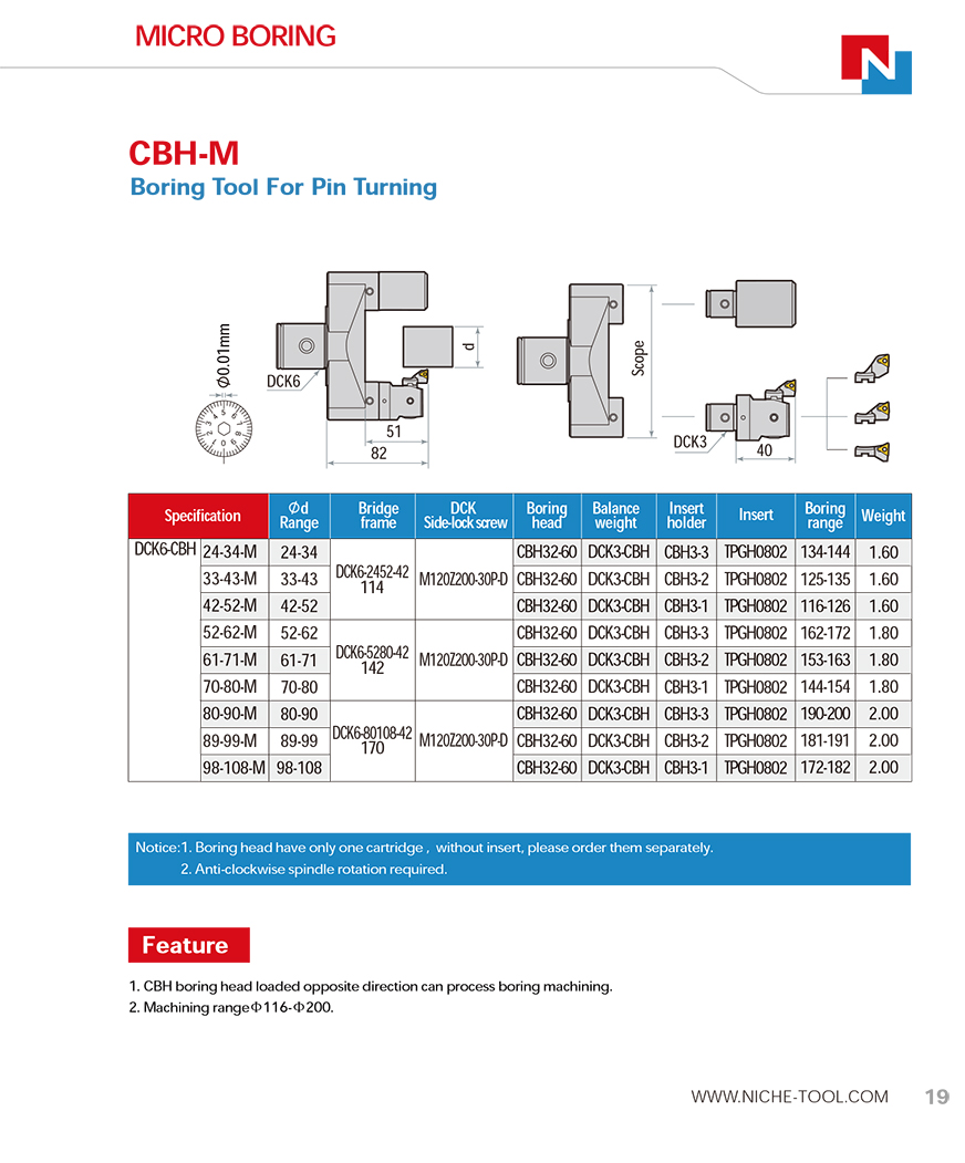 CBH-M Boring Tool For Pin Turning