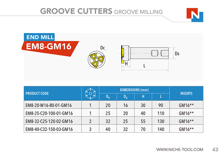 GM16 GROOVE MILLING