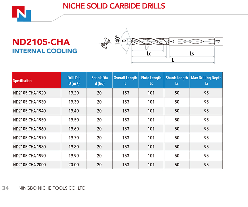 Solid carbide drills with coolant holes drilling depth 5xD