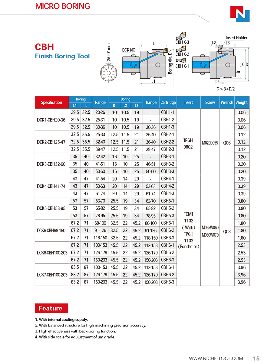 CBH Finish Boring Tool