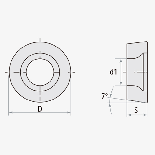 RD**08/10/12 Profile Milling Tools