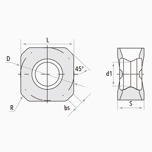 SNMX1206 Face Milling Tools