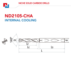 ND2105-CHA Universal Solid Carbide Drill