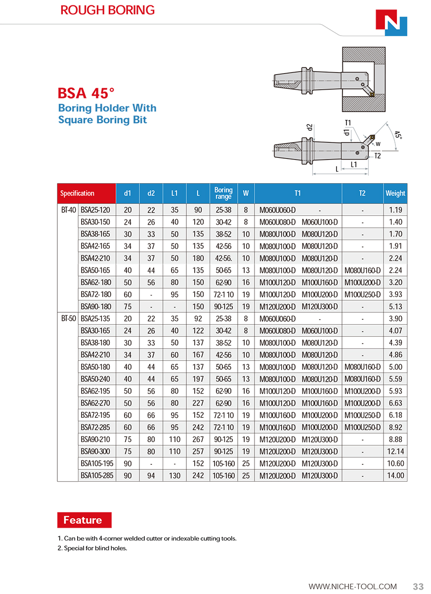 BSA 45° Boring Holder With Square Boring Bit