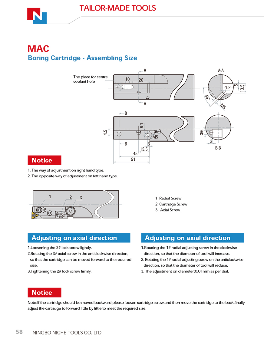 MAC Boring Cartridge