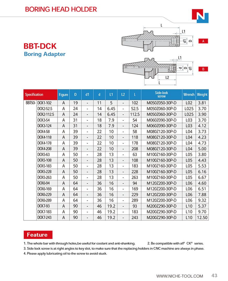 BBT-DCK Boring Adapter Boring Head Holder
