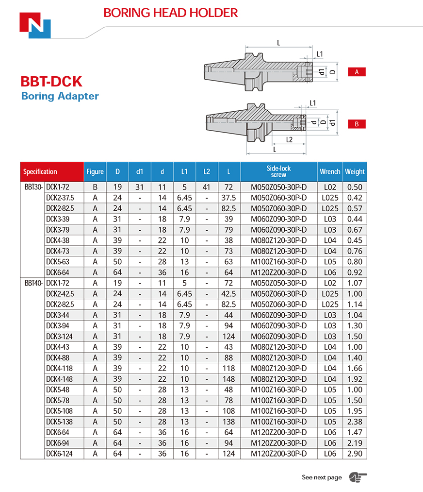 BBT-DCK Boring Adapter Boring Head Holder