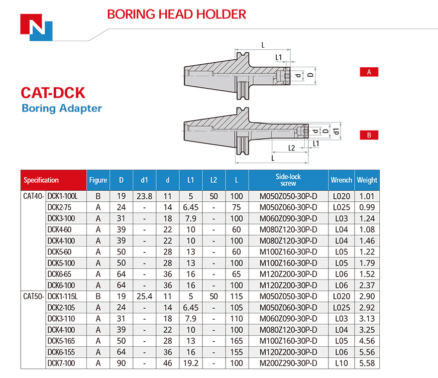 CAT-DCK Boring Adapter Boring Head Holder