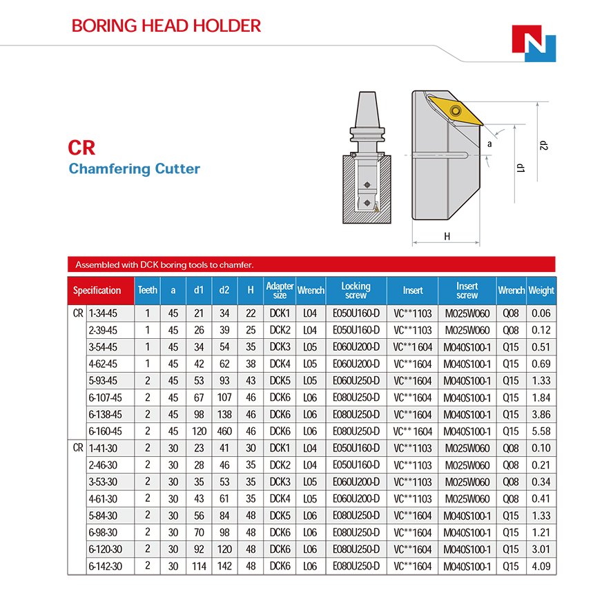 CR Chamfering Cutter