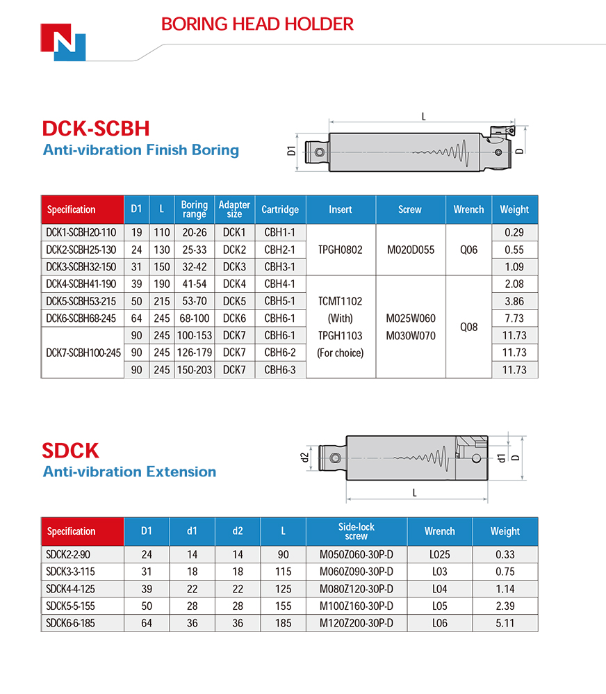 DCK-SCBH Anti-vibration Finish Boring