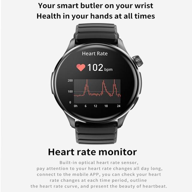 (简述太长)2023 New Arrival 1.43" HD Amoled Screen Smart Watch Heart Rate, Blood Oxygen , Blood Pressure, BT Call/Dial Fitness Tracker