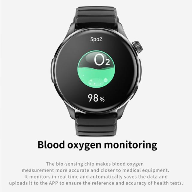 (简述太长)2023 New Arrival 1.43" HD Amoled Screen Smart Watch Heart Rate, Blood Oxygen , Blood Pressure, BT Call/Dial Fitness Tracker
