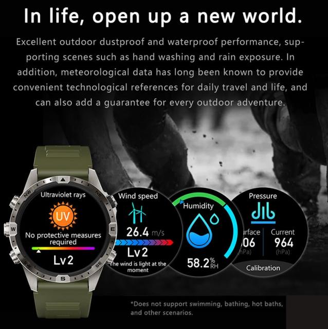 2023 New Arrival Smart Watch1.6" Bluetooth Call/Heart Rate/Blood Oxygen/Sleep monitoring Sport Health Care Outdoor Fitness Tracker for Men
