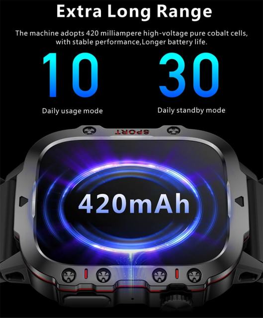Peaksmart Newest 1.96" HD Full Touch Screen Bluetooth Sport Military Smart Watch  Heart Rate with Blood Pressure Outdoor Fitness Tracker for Men
