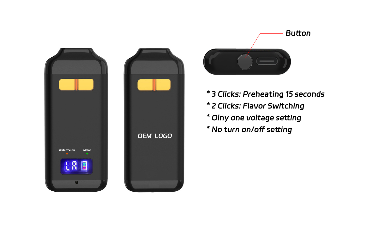 Button Function