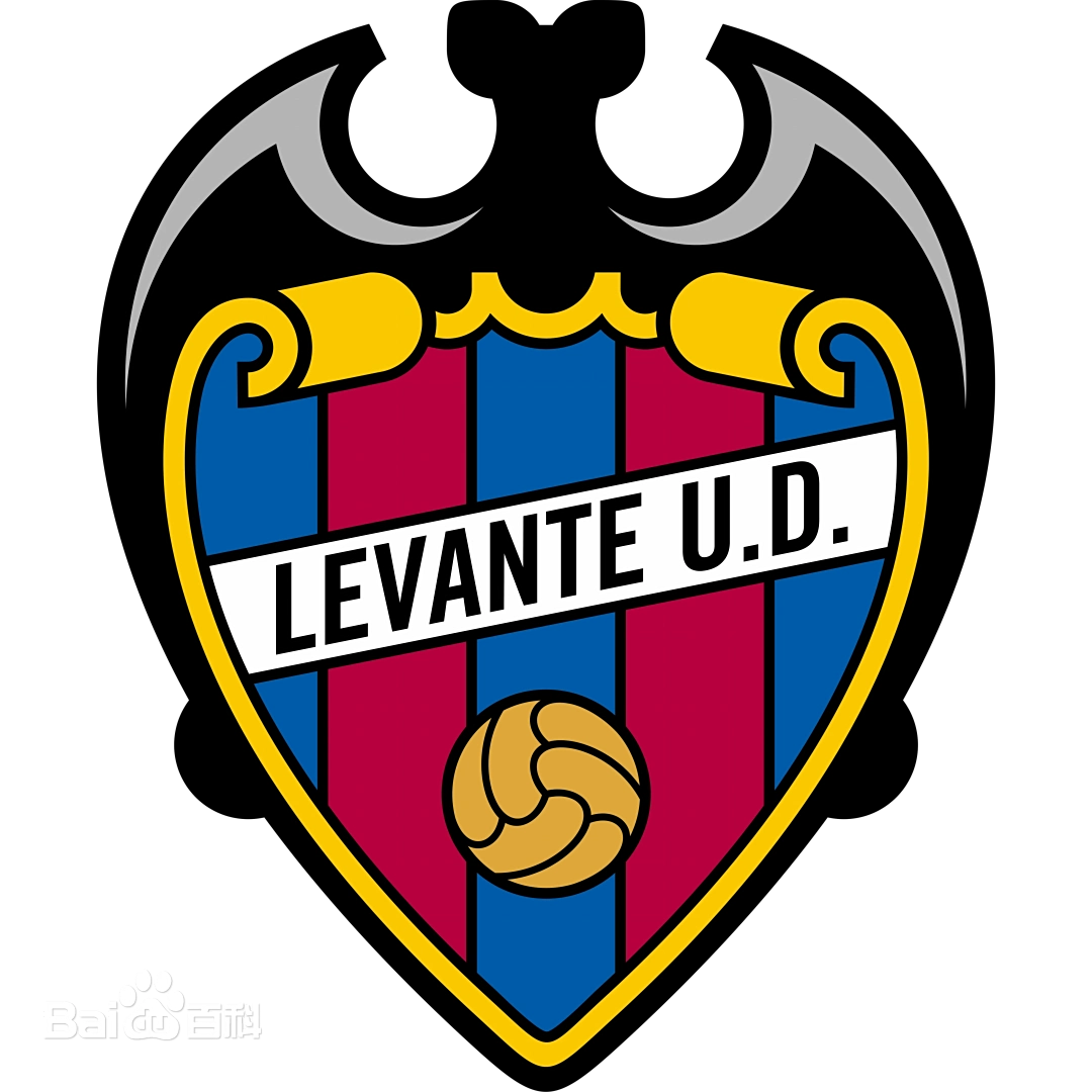 Levante UD