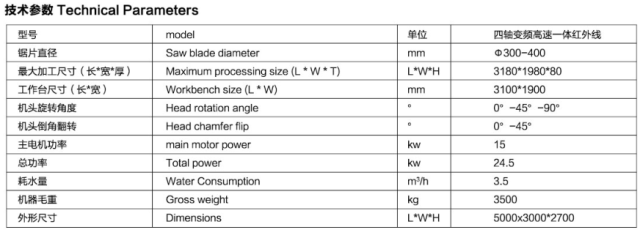 MB3020-4X  4Axis Infrared Bridge Cutting Machine