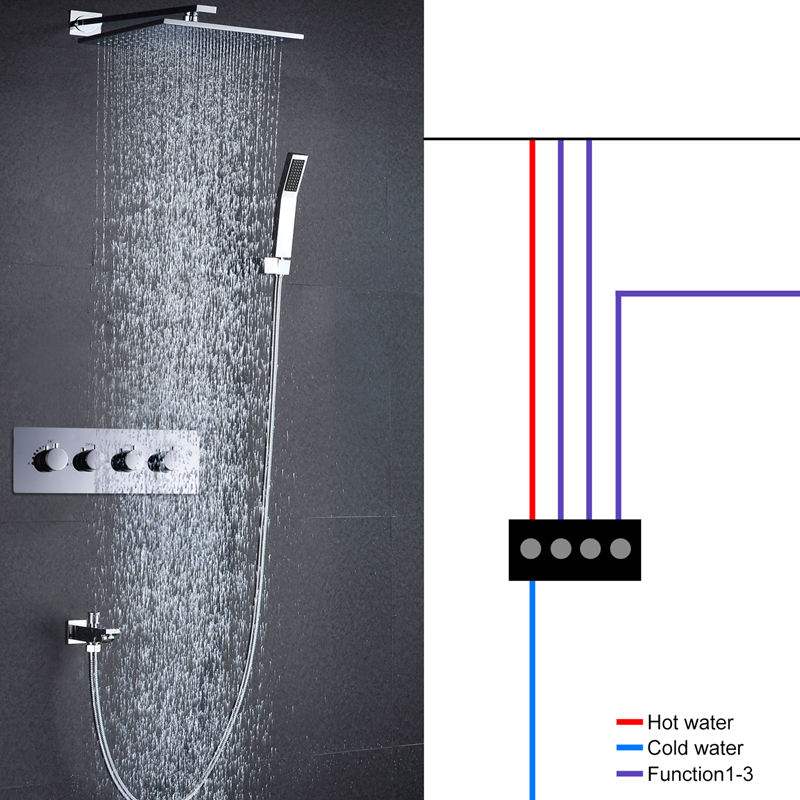 Sweethome temperature control shower switch brass concealed diverter mixing thermostatic valve.