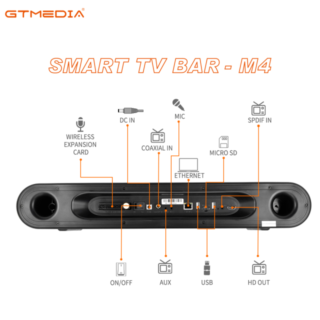 Sound Bar M4