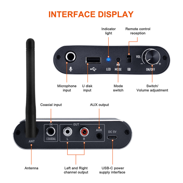 Bluetooth Audio Receiver Converter A1