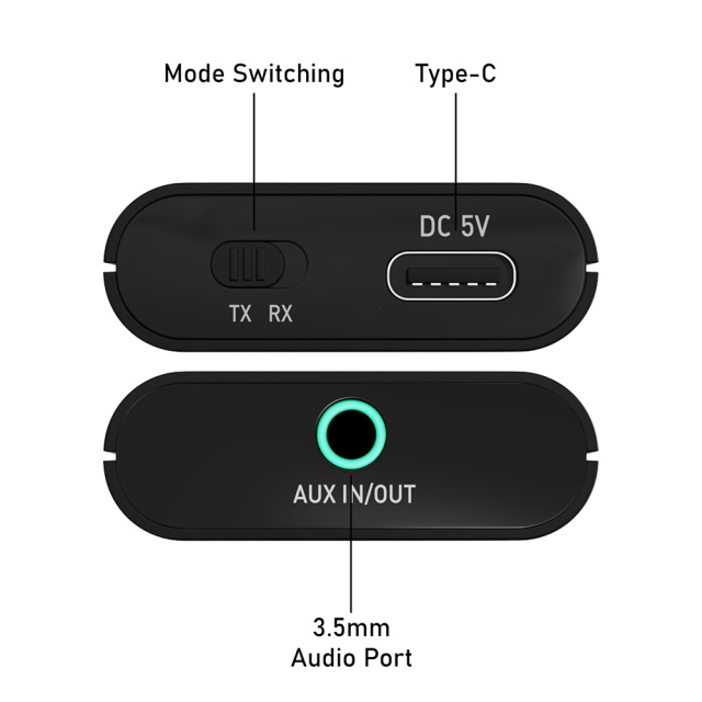 2 IN 1 Bluetooth Audio adapter A2