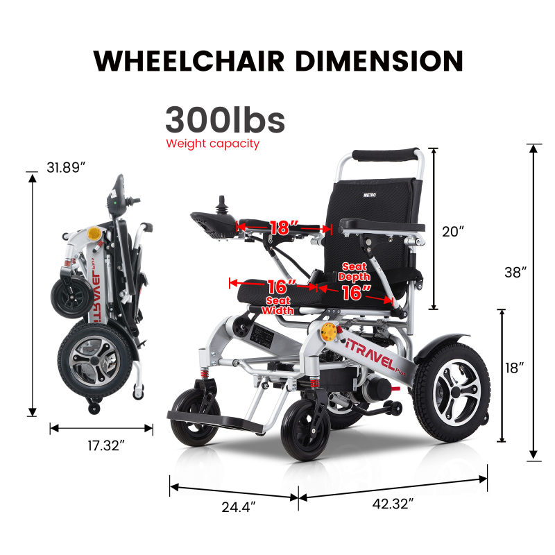 Intelligent Lightweight Foldable Electric Wheelchairs- Sliver