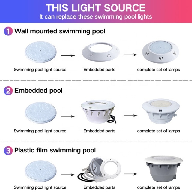 Colorful Underwater Lights Ip68 Waterproof Replacement Of Halogen Lamps Rgb Changing Led Swimming Pool Light With Remote Control