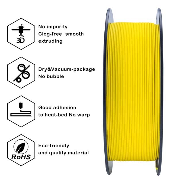 ZIRO Matte PLA Filament - Yellow, 1kg, 1.75mm