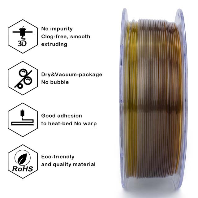ZIRO Gradient Color Translucent PLA Filament - 1kg, 1.75mm, Season series - Autumn