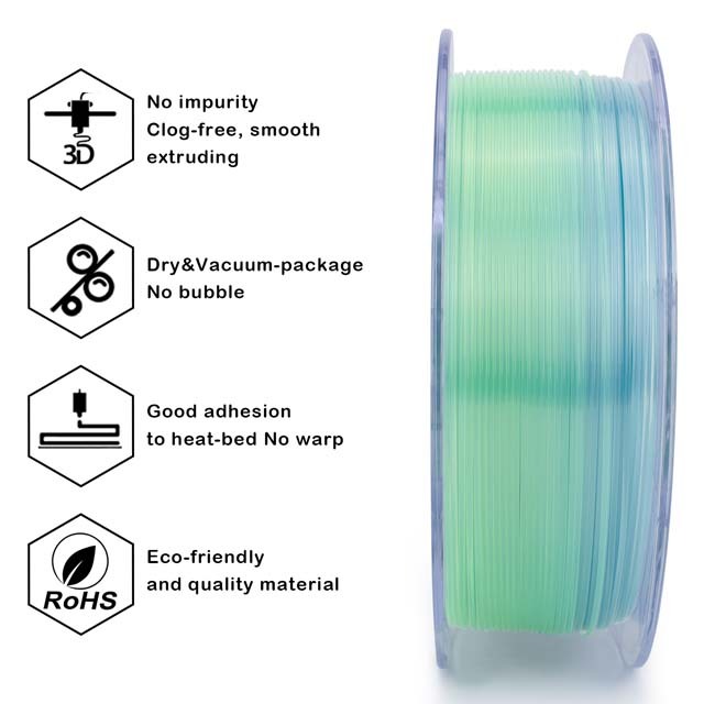 ZIRO Gradient Color Translucent PLA Filament - 1kg, 1.75mm, Season series - Summer