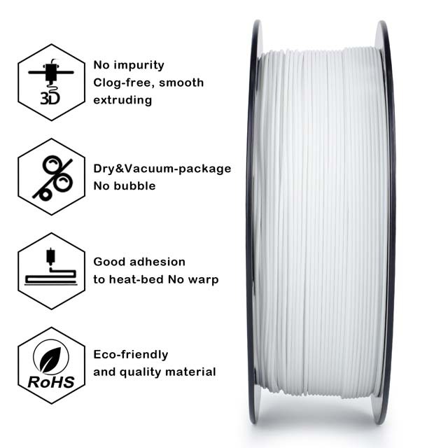 ZIRO HS-PLA (high speed) Filament, White, 1kg, 1.75mm, Printing speed up to 600mm/s