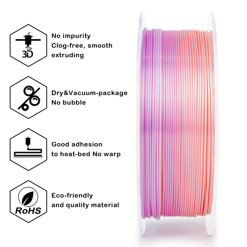 ZIRO Gradient (fast color transition) Silky PLA Filament - 1kg, 1.75mm, Personality - Sweet