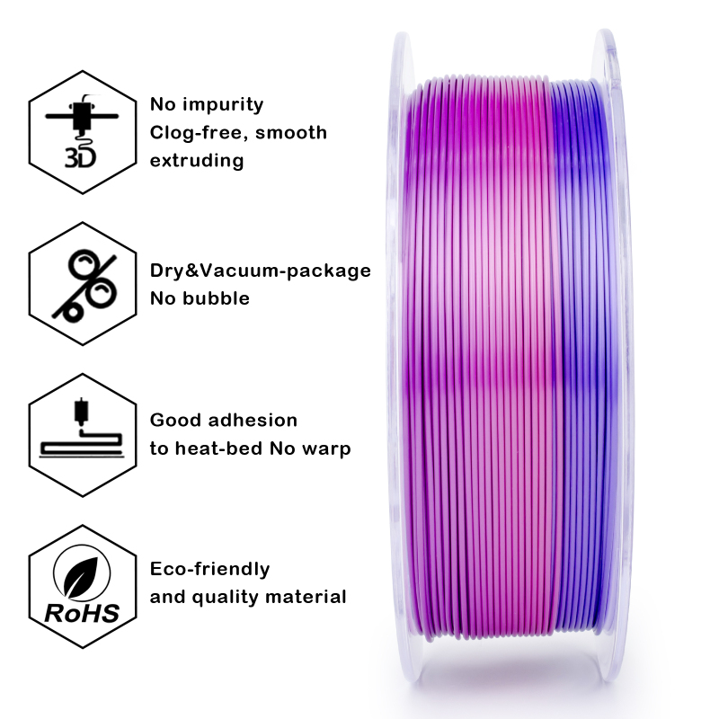 ZIRO Gradient (fast color transition) Silky PLA Filament - 1kg, 1.75mm, Romantic
